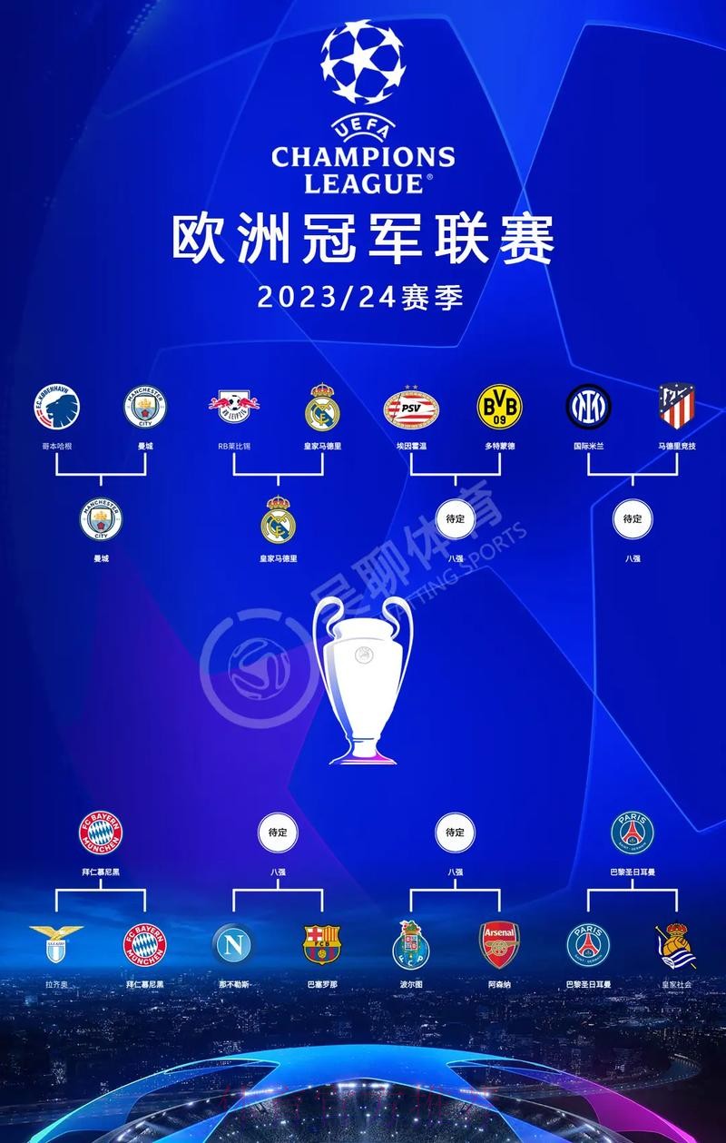 欧冠16强淘汰赛前瞻分析：皇马 VS 马竞